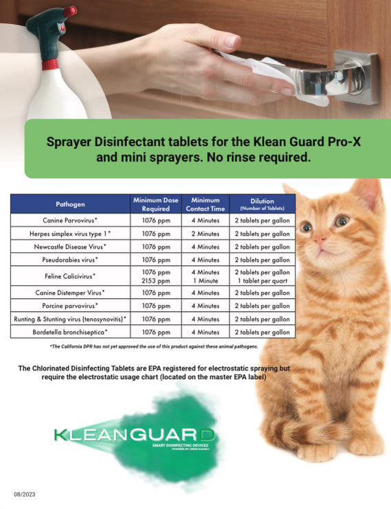(KENNEL SANITIZER, DISINFECTANT & DEODORIZER TABLETS) Sprayer Tablets For Klean Guard Pro-X & Mini Smart Sprayer