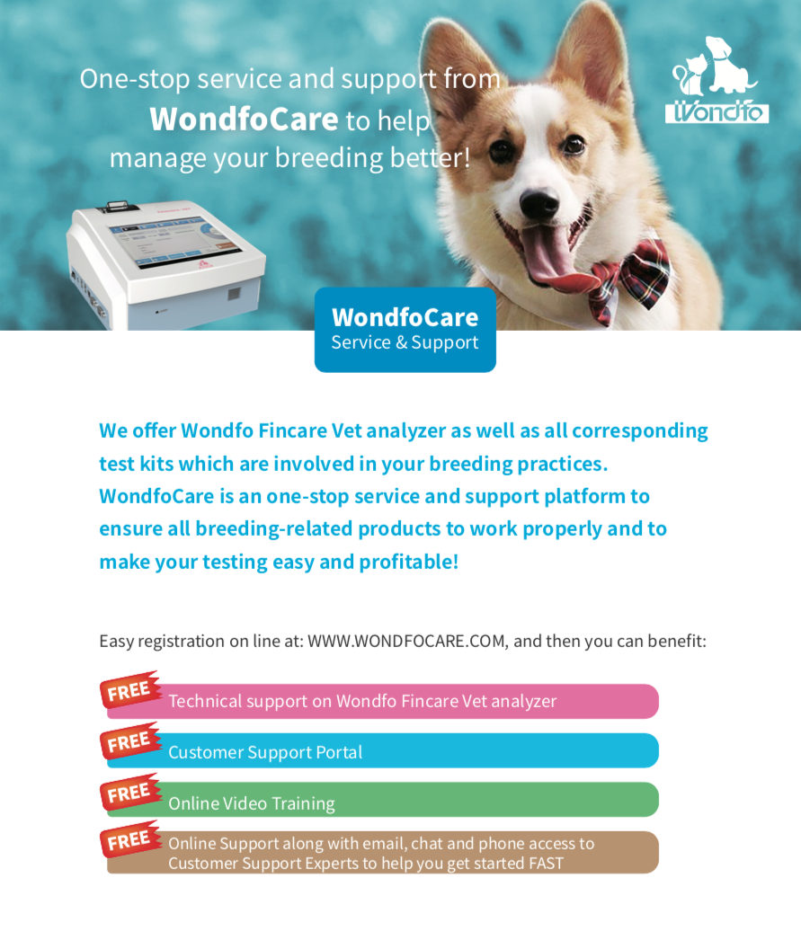 (No longer selling, No longer Supported or used by Breeders Hacks!)… Wondfo Finecare
