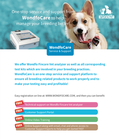 (No longer selling, No longer Supported or used by Breeders Hacks!)… Wondfo Finecare